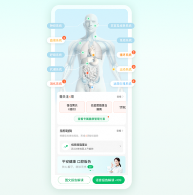 平安健康升級體檢檢后管理服務(wù)，以健康管理構(gòu)筑新護(hù)城河